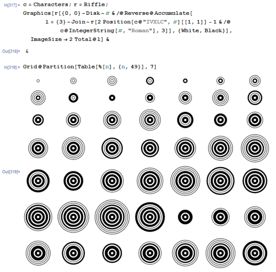 Example output