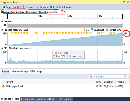 Diagnostic Tools Window