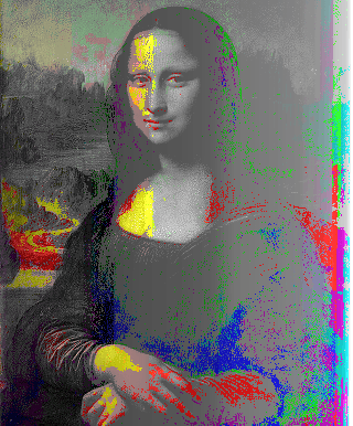 Mona Lisa from Rainbow Spheres