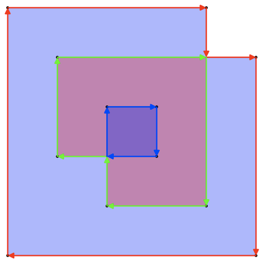 Polygons derived from original example