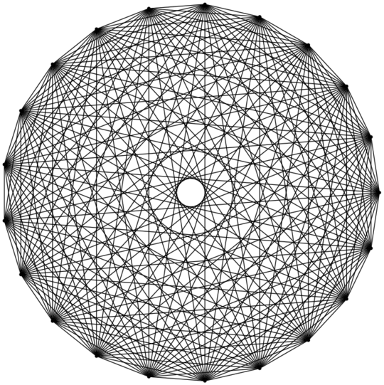 complete graph on 21 points