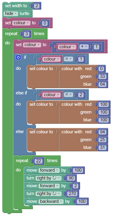 Blockly source code