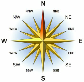16-point compass rose