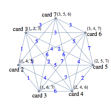 Mathematica graphics