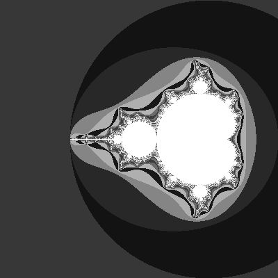 Mandelbrot Coffeescript