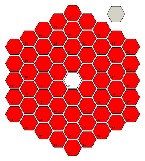 Example Hexagon Spiral