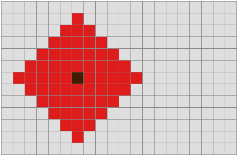 Radius 5 exclusion zone