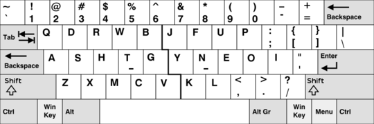 WORKMAN keyboard