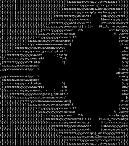 ASCII art Mandelbrot rendering