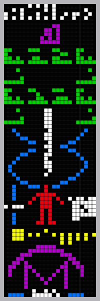 The Arecibo Message