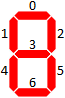 7-segment