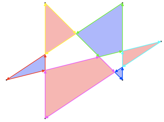 Polygons derived from MickyT's comment