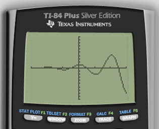 TI84SE GRAPH OUTPUT