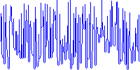 example graph