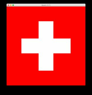 Swiss flag in plotting window