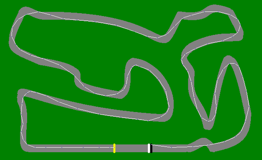 track result
