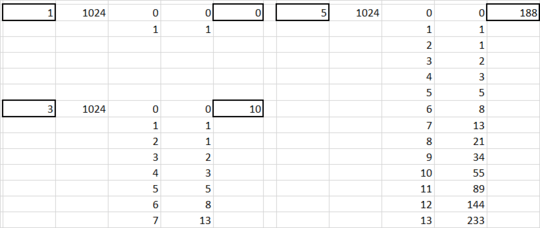 Test tables