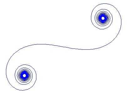 output for N=1111