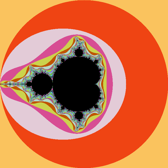 mandelbrot