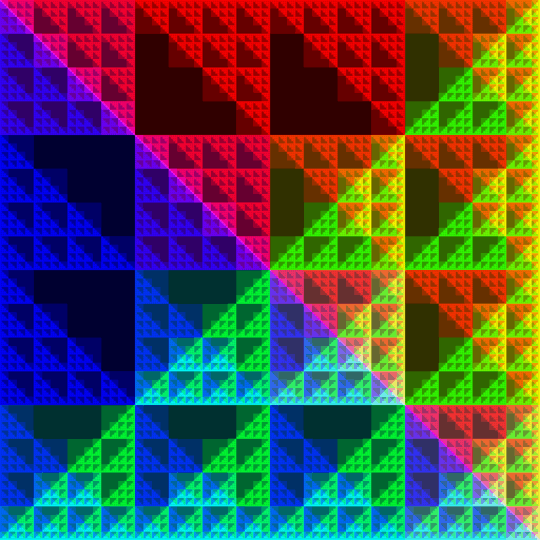 Dueling Sierpinski triangles