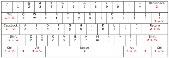 Reference keyboard