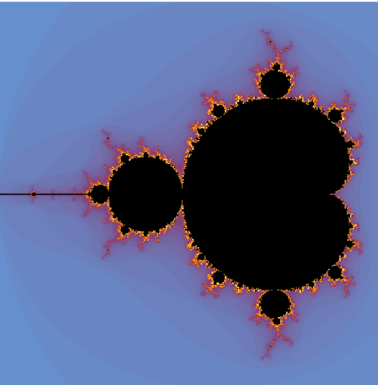 mandelbrot