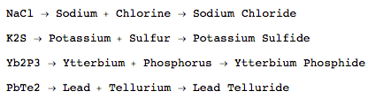 compounds