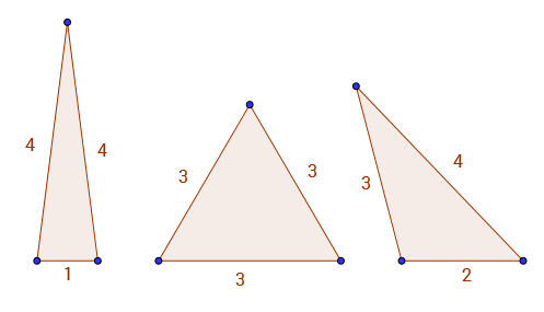 Triangles with integer sides and perimeter 9