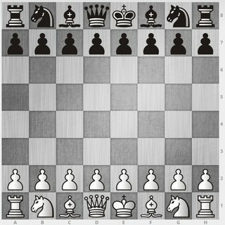 Chess starting position.