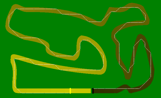 Race Track