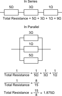 Example of calculating resistance