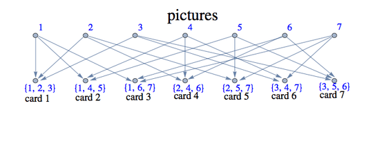 Mathematica graphics