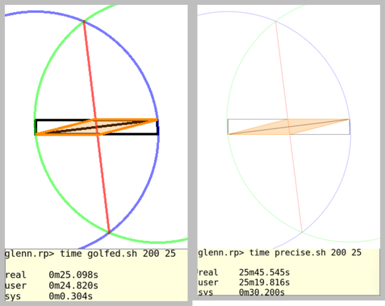 normal vs precise results