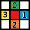 Same numbers as above, the 0 cell is green, the 1 is blue, the 2 is orange, and the 3 is yellow