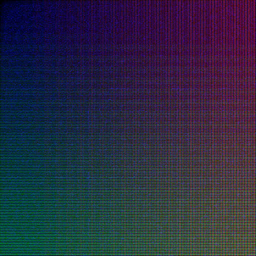 mod 1024: red=x*Math.cos(x), green=y*Math.cos(y), blue=x*y/Math.tan(x*y). Gradients right->red and down->green, strange blue patterns visible in the top-left corner because red and green are dark there.