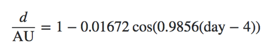 d/AU=1-0.01672 cos(0.9856(day-4))