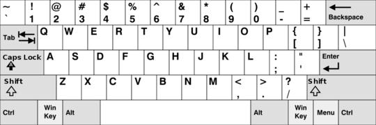 QWERTY keyboard