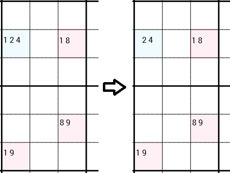 Second example, not in a rectangle