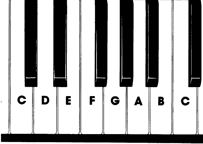 piano