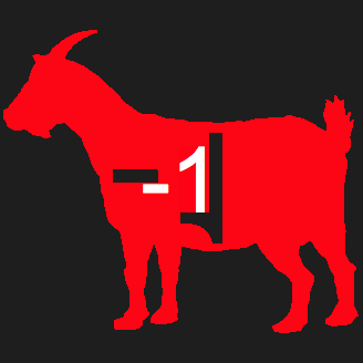 Downdowngoat