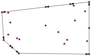 Mathematica graphics