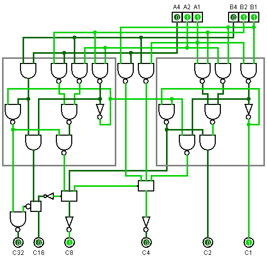 48-gate multiplier