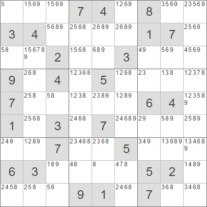 Incomplete Sudoku grid with all valid marks