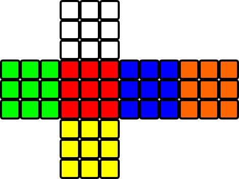 Rubik's cube layout