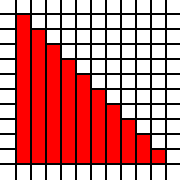 Test case 2 output