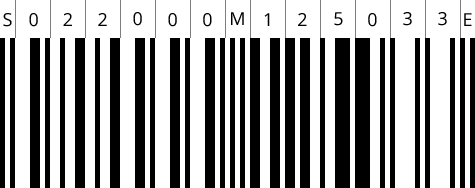 Breakdown of UPC encoding