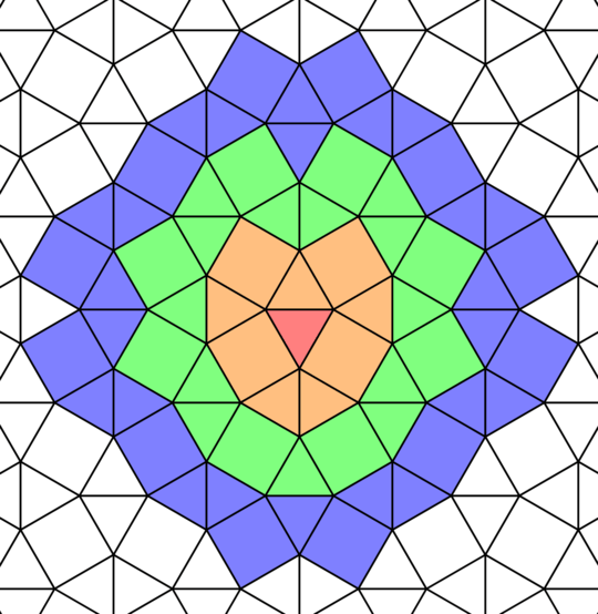 Concentric tiling on snub square tiling