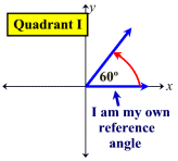 Quad 1 ref