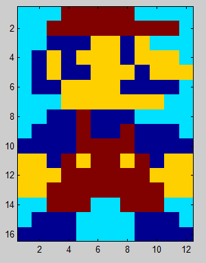 Mario, no mapping