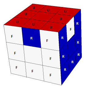 swapped visualization